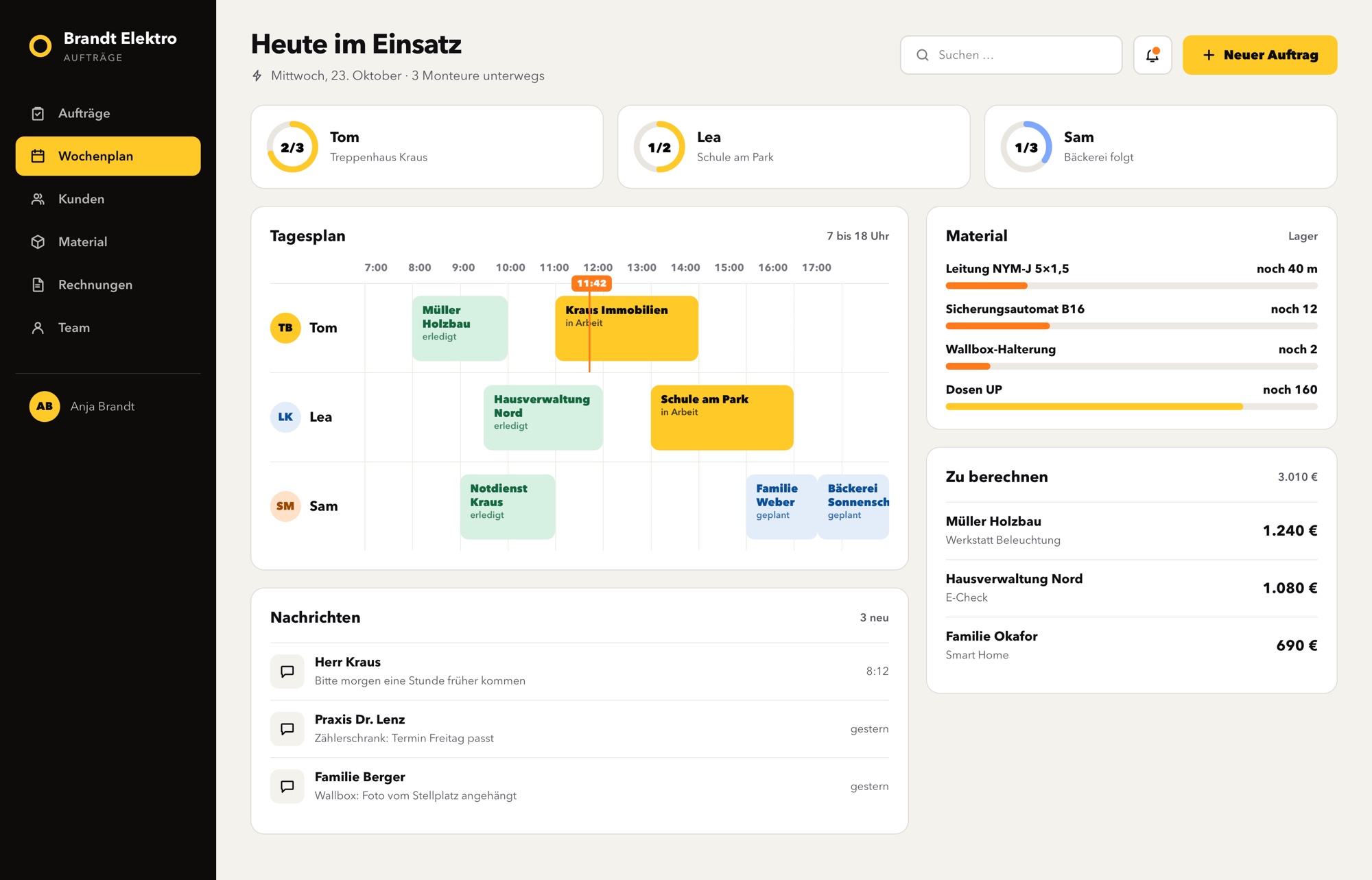 Beispiel: Firmen-Software eines Elektrobetriebs am Laptop, mit Tagesplan der Monteure